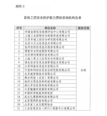 上海控安入選首批工控安全防護能力貫標咨詢機構名單，賦能工業信息安全新高度